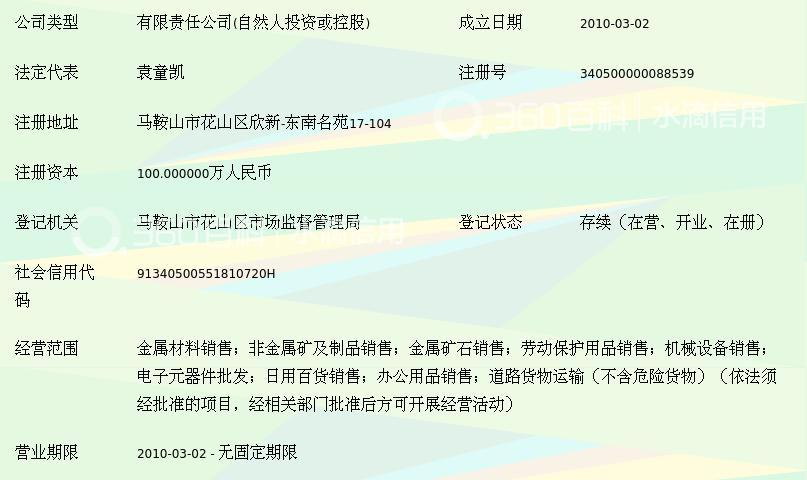 马鞍山市中源金属材料商贸